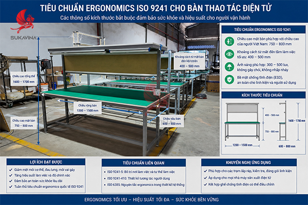 kich-thuoc-ban-thao-tac-dien-tu-tieu-chuan 3.jpg (287 KB)