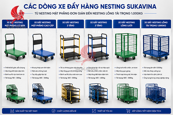 xe-day-hang-nesting 1.jpg (272 KB)